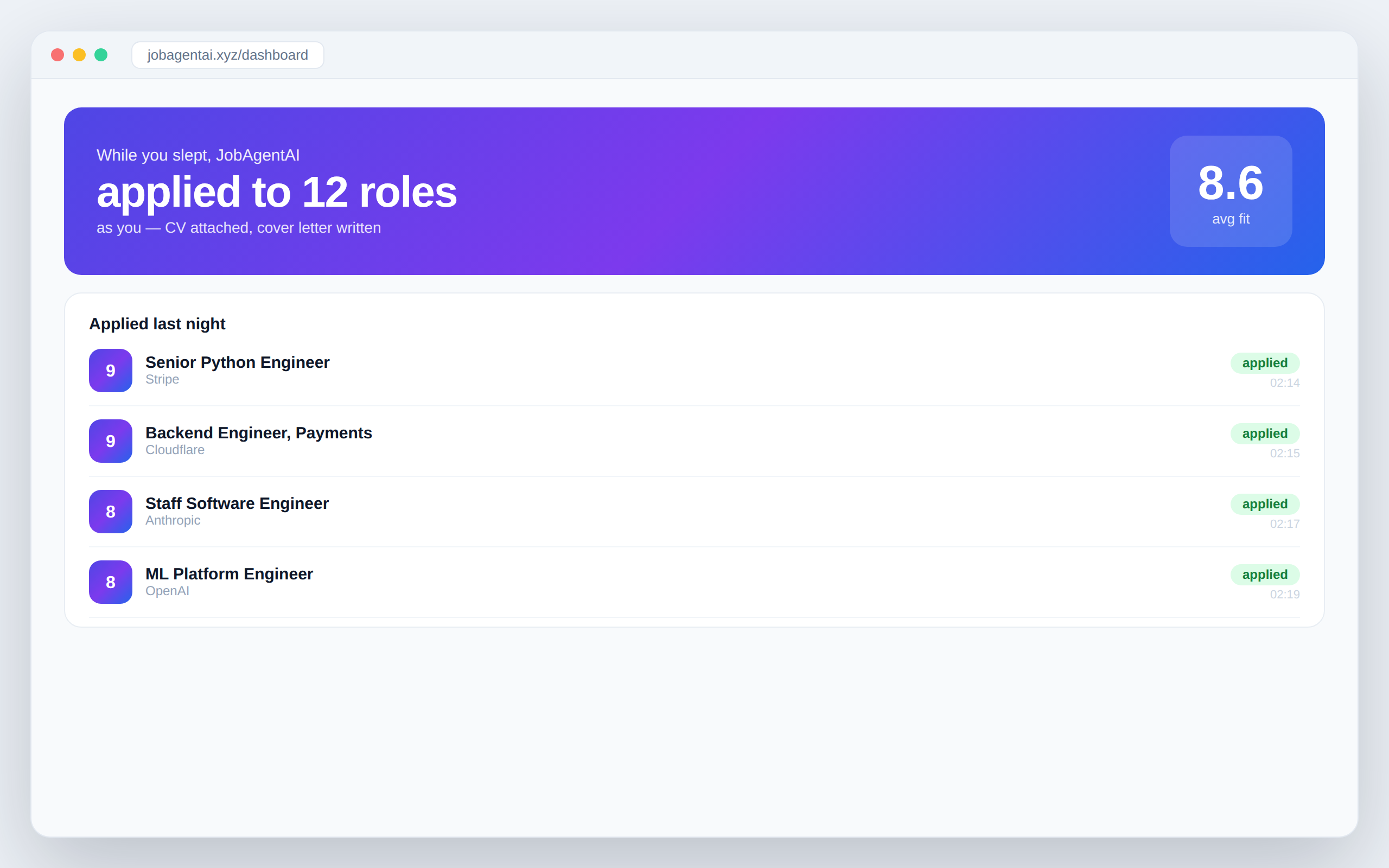 Applied to 12 roles while you slept